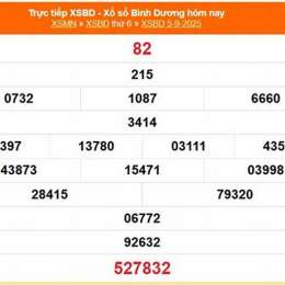 xổ số bình dương 19 tháng 09