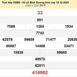 xổ số bình dương 19 tháng 12 năm 2025