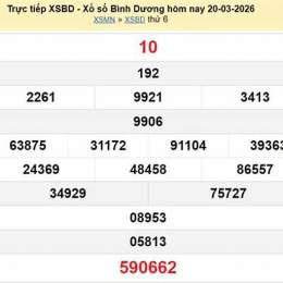 xổ số bình dương 20 tháng 03 năm 2026