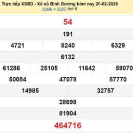 xổ số bình dương 20 tháng 2 năm 2026
