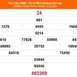 xổ số bình dương 26 tháng 12 năm 2025