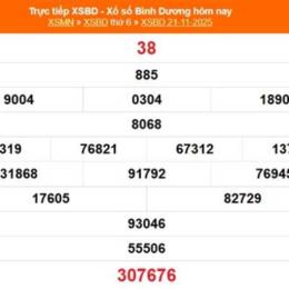 xổ số bình dương 28 tháng 11 năm 2025