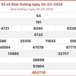 xo so binh duong 6 3 2026