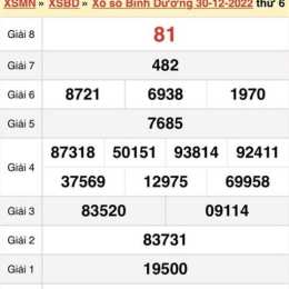 xổ số bình dương hàng tuần thứ sáu