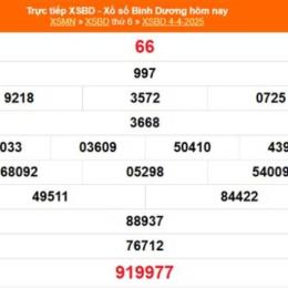 xổ số bình dương ngày 18 tháng 09 năm 2026