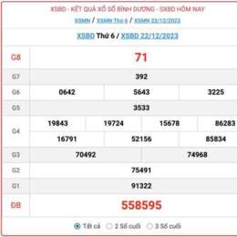 xổ số bình dương ngày 5