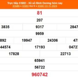xổ số bình dương ngày 6 tháng 6
