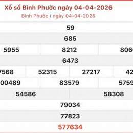 xo so binh phuoc 18 4