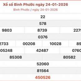 xổ số bình phước 24/1