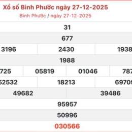 xổ số bình phước 3/1
