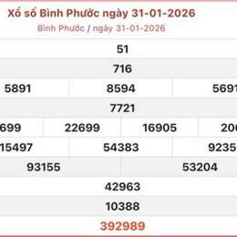 xổ số bình phước 31/1