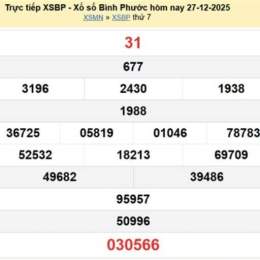 xổ số bình phước 3/1/2026