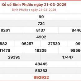 xo so binh phuoc 4 4 2026