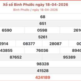 xổ số bình phước 9/5/2026