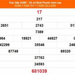xổ số bình phước mùng 7 tháng 3