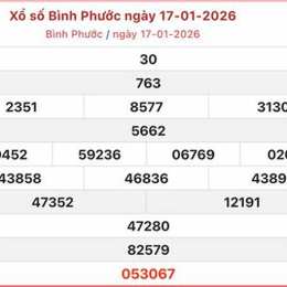 xo so binh phuoc ngay 17 1