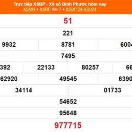 xổ số bình phước ngày 31