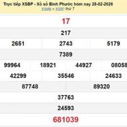 xổ số bình phước ngày 4 tháng 4 năm 2006