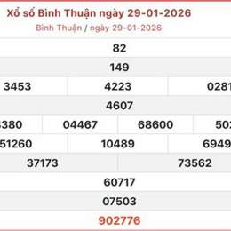 xo so binh thuan 1 1 2026