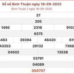 xo so binh thuan 16 10
