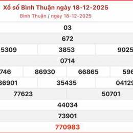 xo so binh thuan 18 12