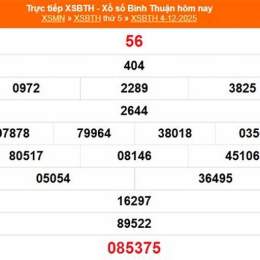 xổ số bình thuận 18 tháng 12 năm 2025
