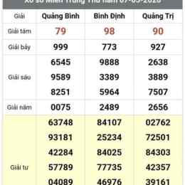 xổ số bình thuận an giang hôm nay