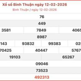 xổ số bình thuận hôm quả