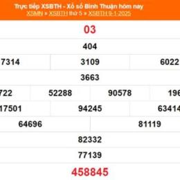 xổ số bình thuận ngày 9 tháng 4 năm 2016