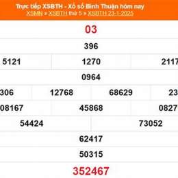 xổ số bình thuận trong 30 ngày