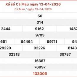 xo so ca mau 20 4