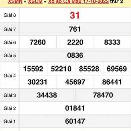 xổ số cà mau 24/11
