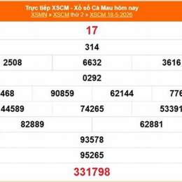 xổ số cà mau 25 tháng 5 năm 2026