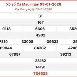 xo so ca mau 5 1 2026