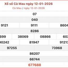 xo so ca mau 9 2 2026
