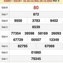 xổ số cà mau 9/2