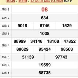 xổ số cà mau 9/3