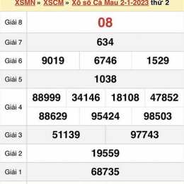 xổ số cà mau mùng 6 tháng 7