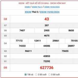xổ số cà mau ngày 26 tháng 8