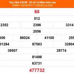 xổ số cà mau ngày 27 tháng 04 năm 2006