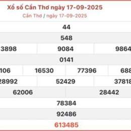xo so can tho 18 3