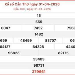 xo so can tho 22 10