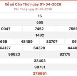 xo so can tho 22 4