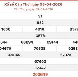 xo so can tho 29 4