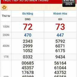 xổ số cần thơ ba đài miền nam