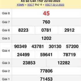 xổ số cần thơ hôm