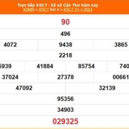 xổ số cần thơ ngày 1 tháng 7 năm 2006