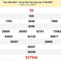 xổ số cần thơ ngày 19 tháng 8 năm 2006
