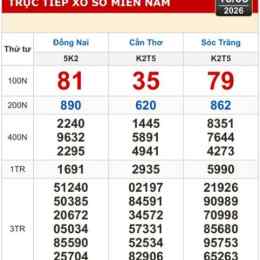 xổ số cần thơ sóc trăng chiều nay
