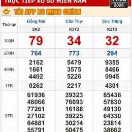 xổ số cần thơ sóc trăng đồng nai tuần rồi